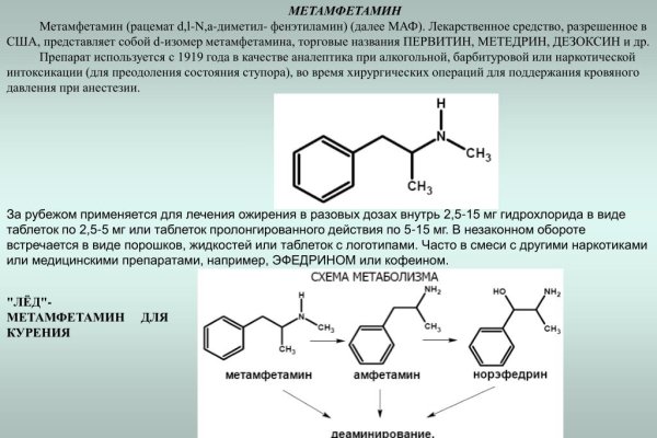 Kraken ссылка сайт kraken clear com